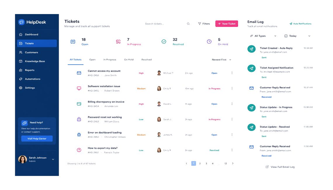 Automatic Helpdesk Mail