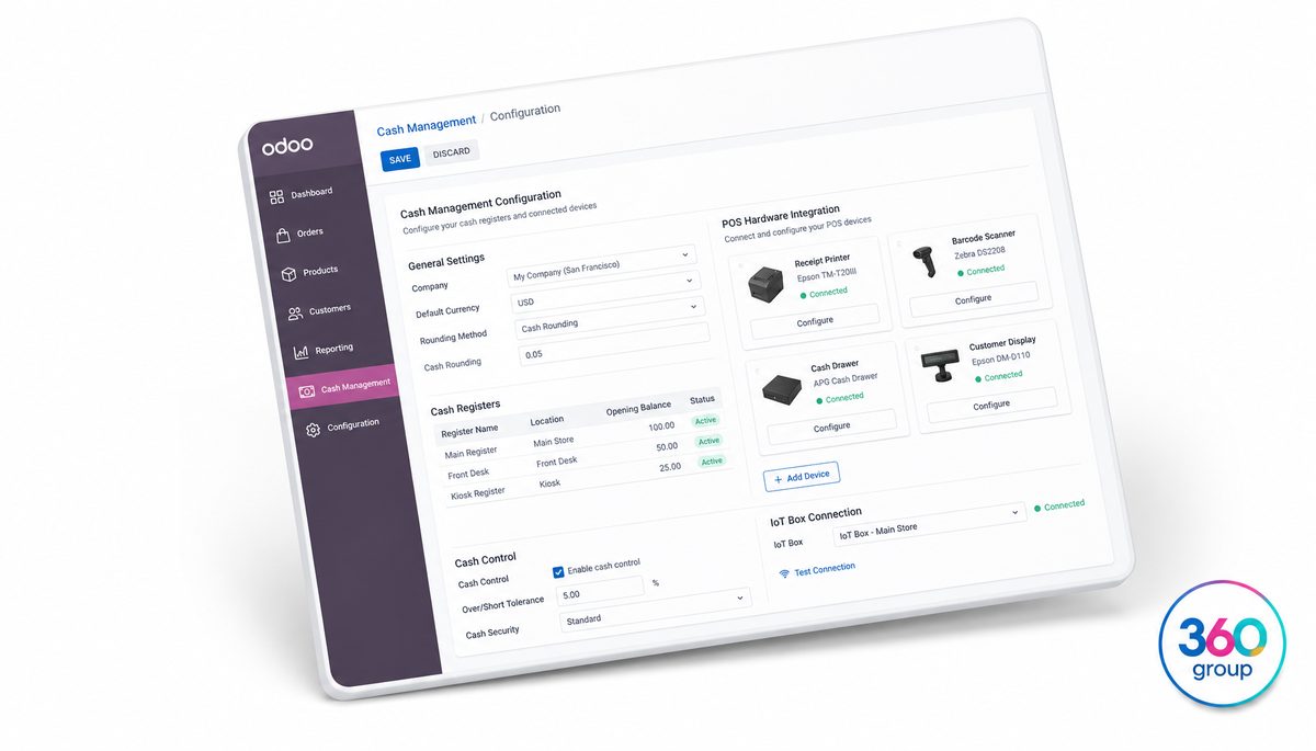 Cashlogy Connector