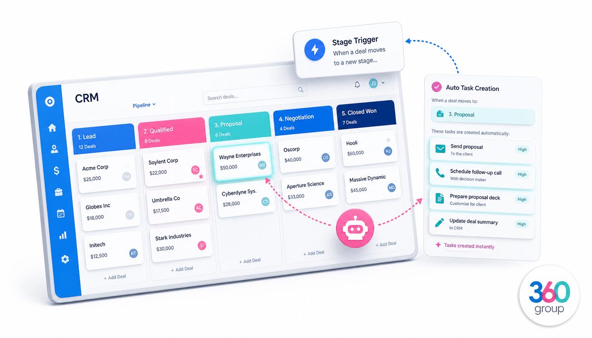 Dynamic Task Create From Pipeline