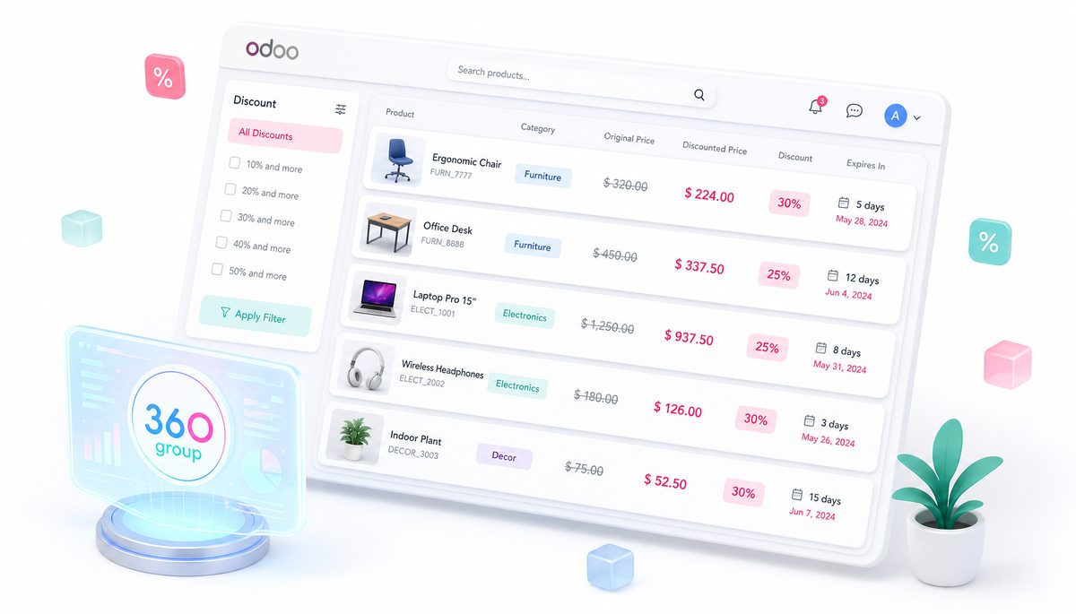Product Discount