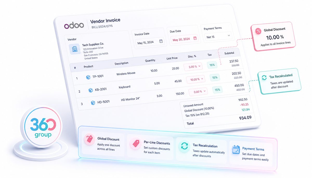 Purchase Invoice Discount