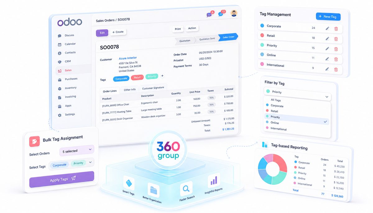 Sale Invoice Tag
