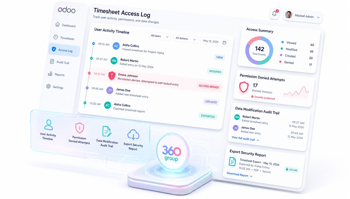 Timesheet Security