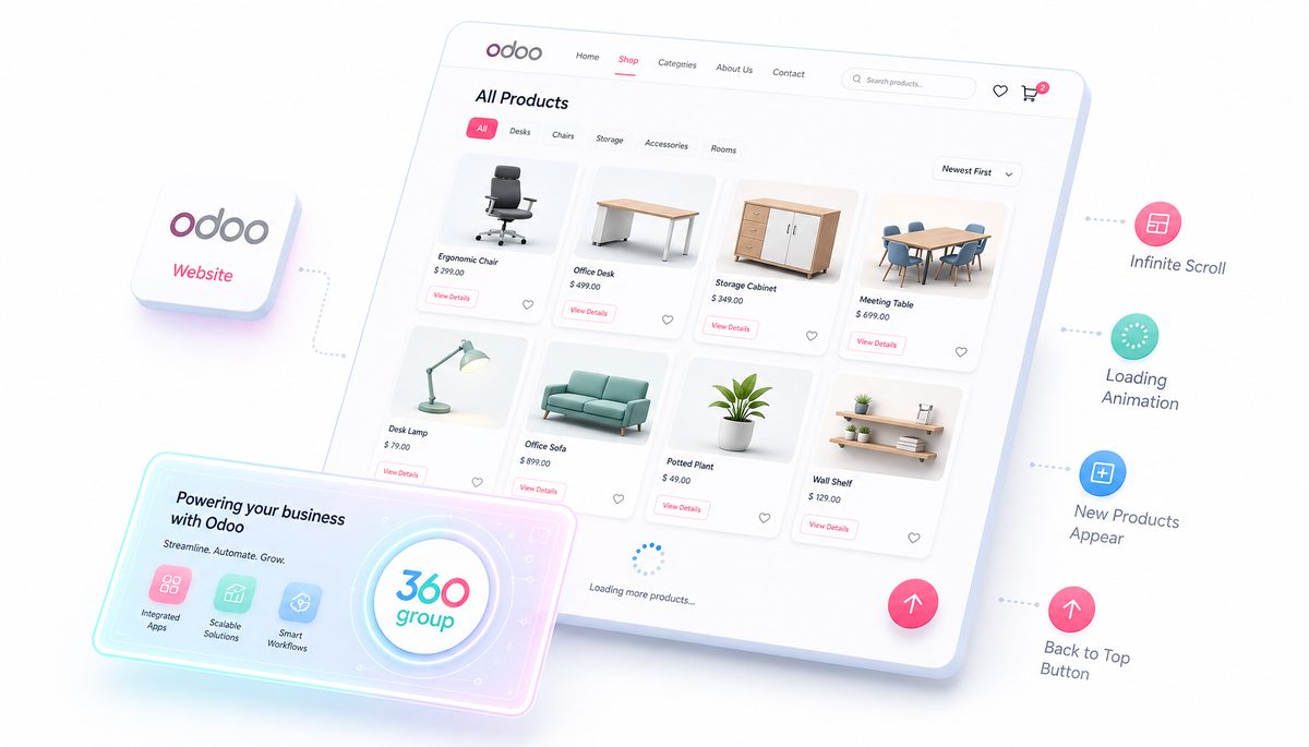 Website Infinite Scroll