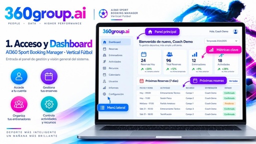 AI360 Sport Booking Manager · Vertical Futbol - Manual de Usuario