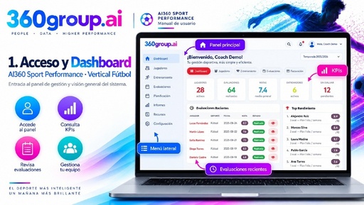 AI360 Sport Performance · Manual de Usuario