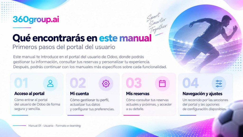 Introducción a AI360 Sports