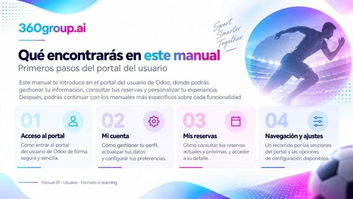 Introducción a AI360 Sports
