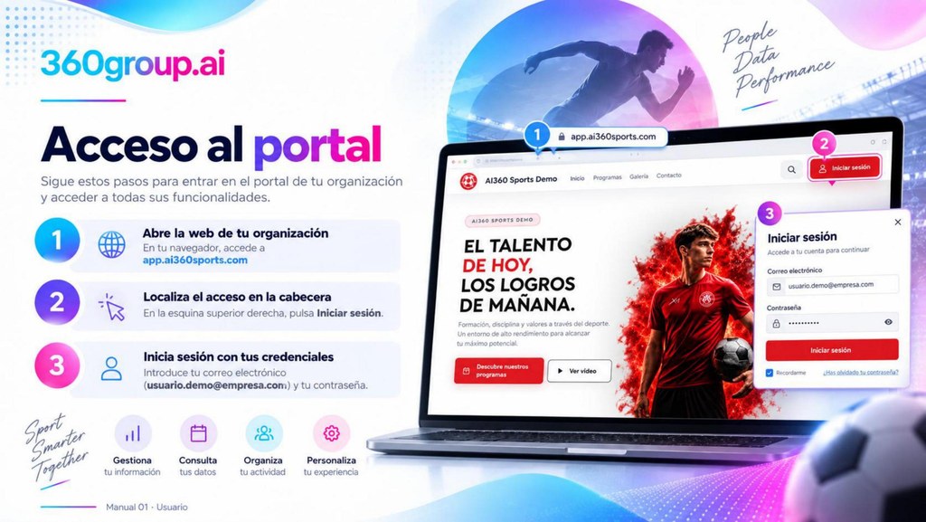 Acceso al portal