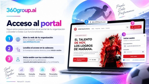 Acceso al portal