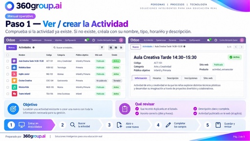 Step 1 — Check or create the Activity
