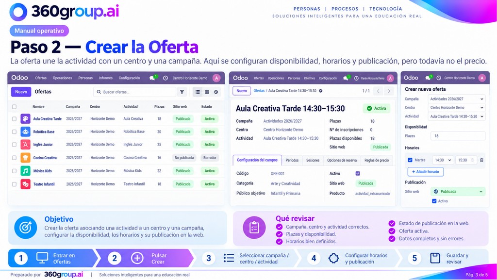 Paso 2 — Crear la Oferta (centro y campaña)