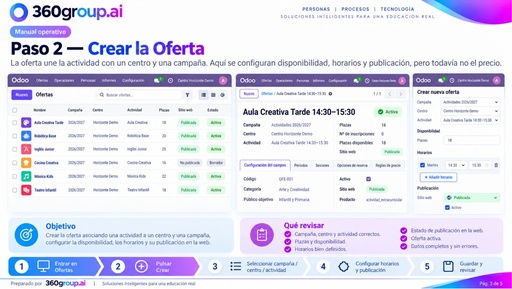 Paso 2 — Crear la Oferta (centro y campaña)
