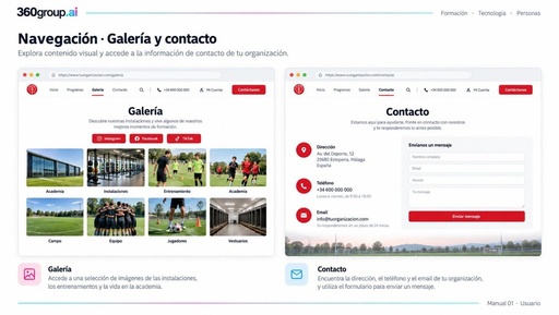 Galería y contacto